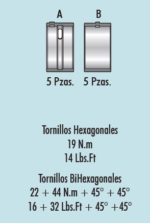 COJINETES DE BANCADA MORESA